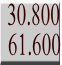 30.800 61.600